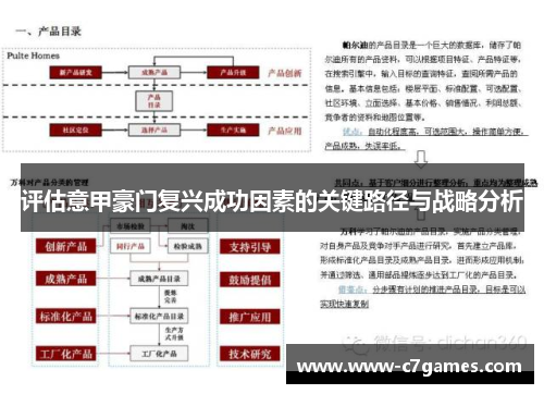 评估意甲豪门复兴成功因素的关键路径与战略分析