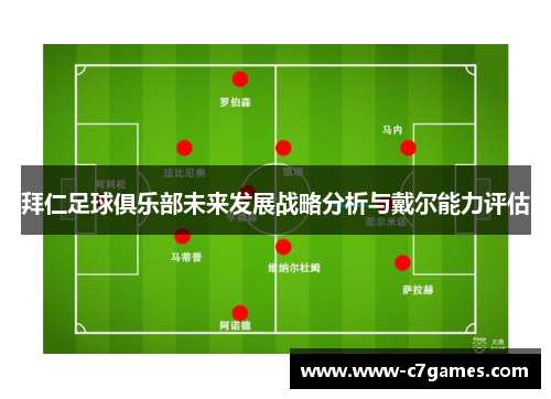 拜仁足球俱乐部未来发展战略分析与戴尔能力评估