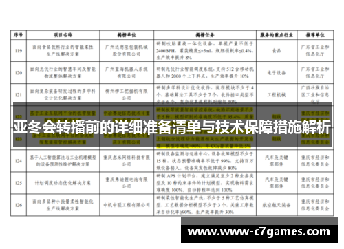 亚冬会转播前的详细准备清单与技术保障措施解析