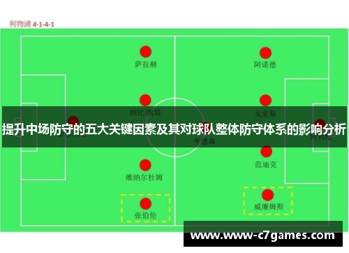 提升中场防守的五大关键因素及其对球队整体防守体系的影响分析