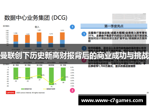 曼联创下历史新高财报背后的商业成功与挑战