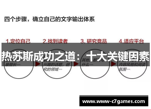 热苏斯成功之道：十大关键因素