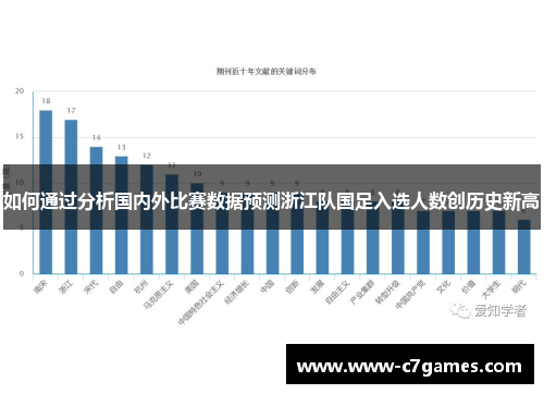如何通过分析国内外比赛数据预测浙江队国足入选人数创历史新高