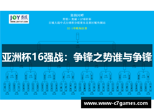 亚洲杯16强战：争锋之势谁与争锋