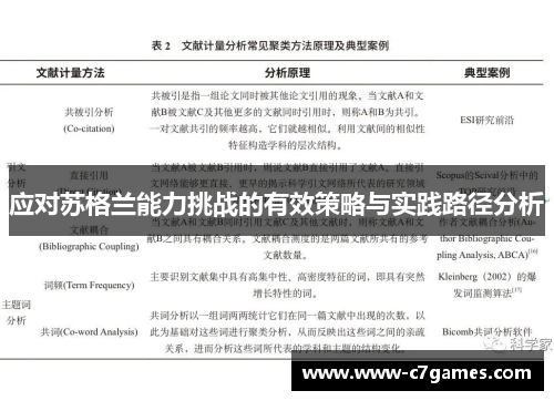 应对苏格兰能力挑战的有效策略与实践路径分析 应对苏格兰能力挑战的有效策略与实践路径分析
