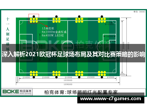 深入解析2021欧冠杯足球场布局及其对比赛策略的影响
