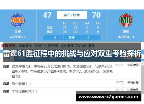 雷霆61胜征程中的挑战与应对双重考验探析