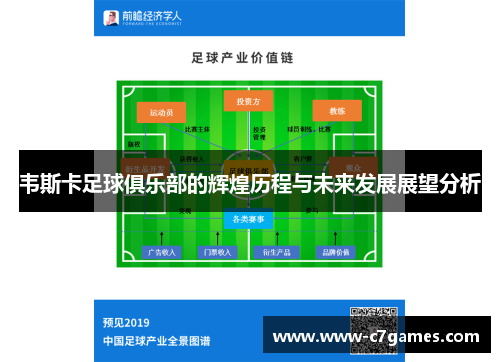 韦斯卡足球俱乐部的辉煌历程与未来发展展望分析