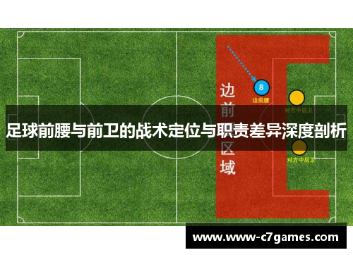 足球前腰与前卫的战术定位与职责差异深度剖析 足球前腰与前卫的战术定位与职责差异深度剖析