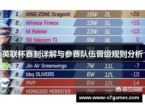 英联杯赛制详解与参赛队伍晋级规则分析