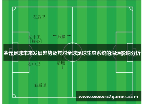 金元足球未来发展趋势及其对全球足球生态系统的深远影响分析
