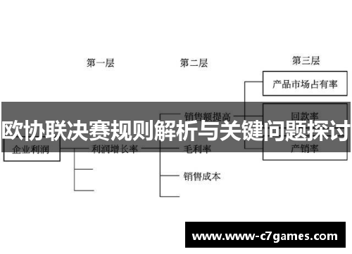 欧协联决赛规则解析与关键问题探讨